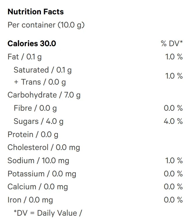 3:1 Sour Razzy Pink Lemonade CBG/THC (Gummies) Nutrition Table