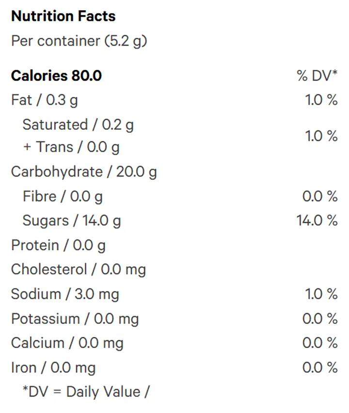 10 Pack Edible Bundle (Gummies) Nutrition Table
