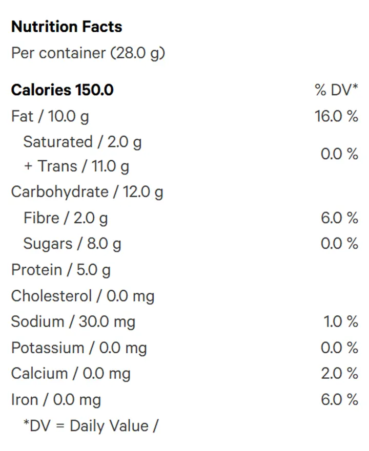 1:1 Peanut Butter Bites (Chocolates) Nutrition Table