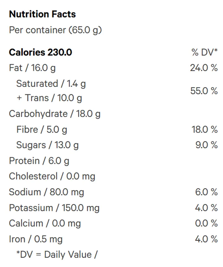 1212 THC:CBD 1:25 Micro-Dosed Vegan Chocolate Reishi Mushroom (Chocolates) Nutrition Table