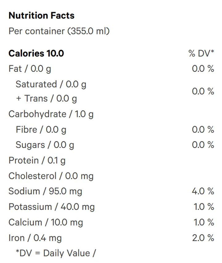 Agave Lime (Sparkling Water) Nutrition Table