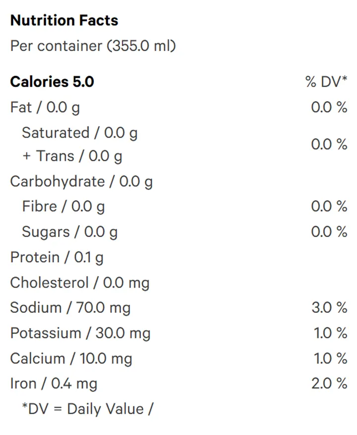 Aranciata Rossa (Sparkling Water) Nutrition Table