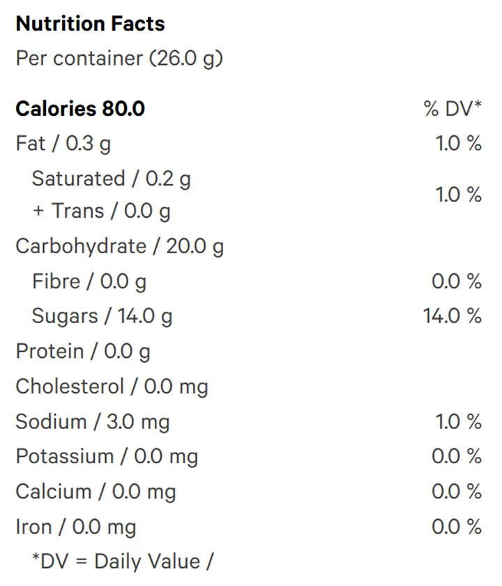 Berry Boltz: Blue Raspberry (Gummies) Nutrition Table