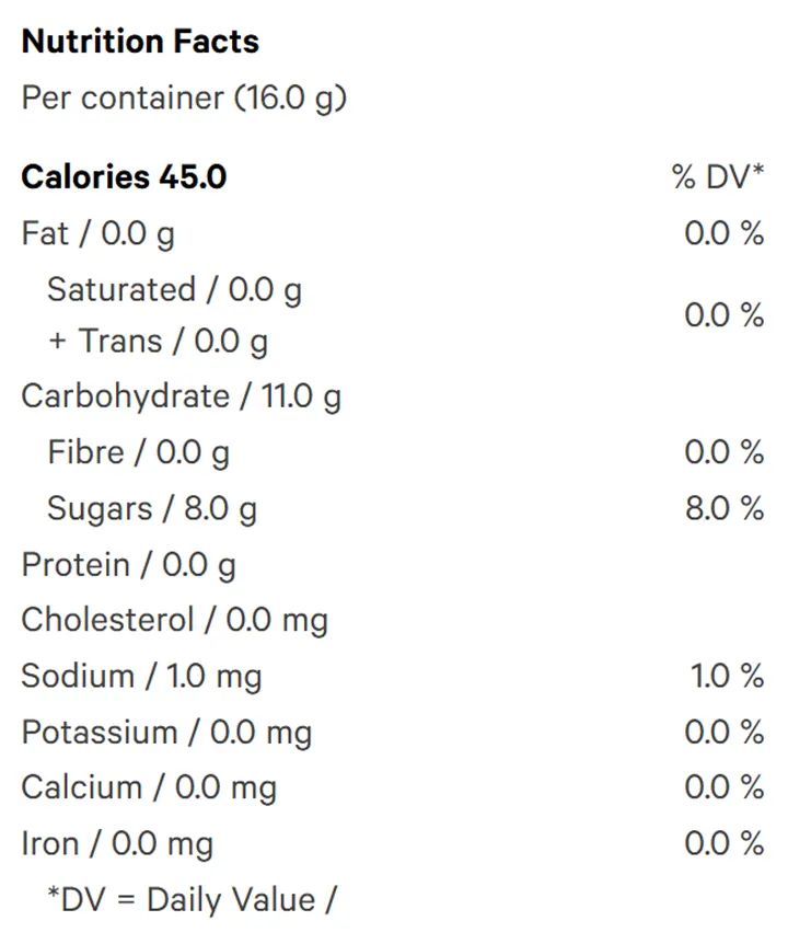 Berry Lemonade (Gummies) Nutrition Table