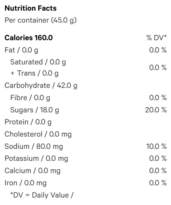 Tangerine Splash Live Rosin VIP - Sativa Multi Pack (Gummies) Nutrition Table