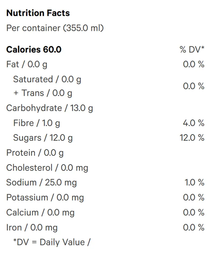Nutrition Information for Blueberry Lemon CBN (Juices) by Keef Brands