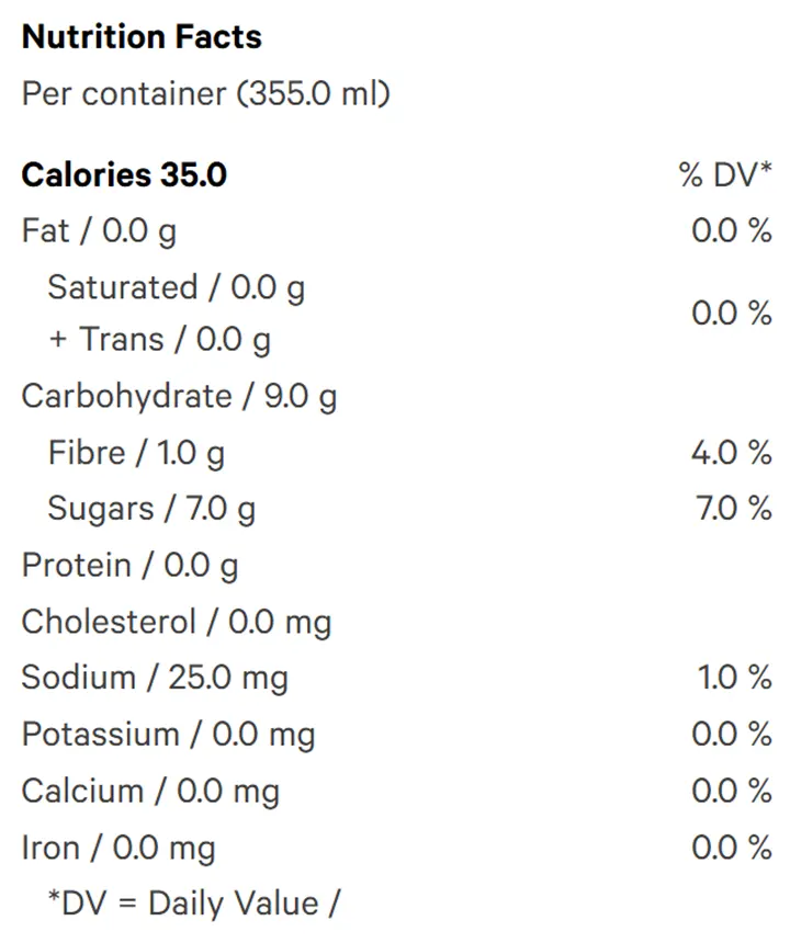 Nutrition Information for Strawberry Kiwi CBG (Juices) by Keef Brands