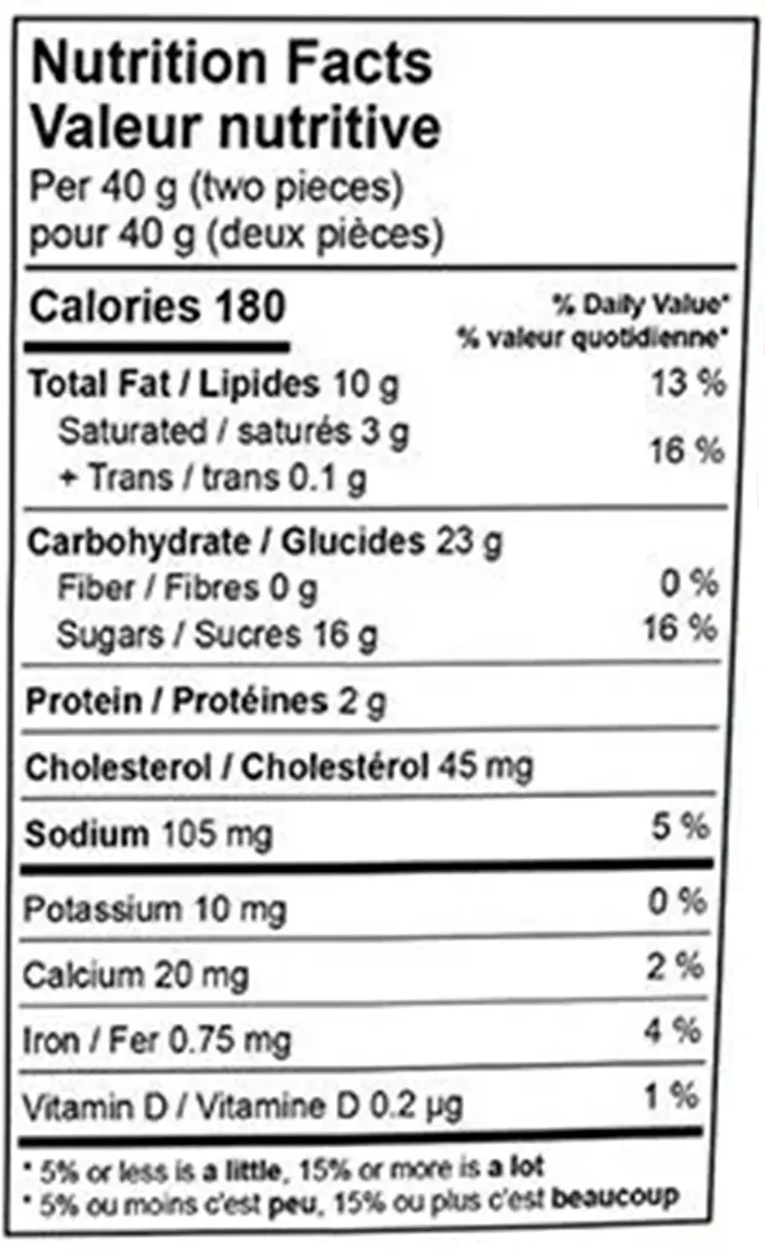 Nutrition Information for Chocolate Brownies (Baked Goods) by Baked Babes