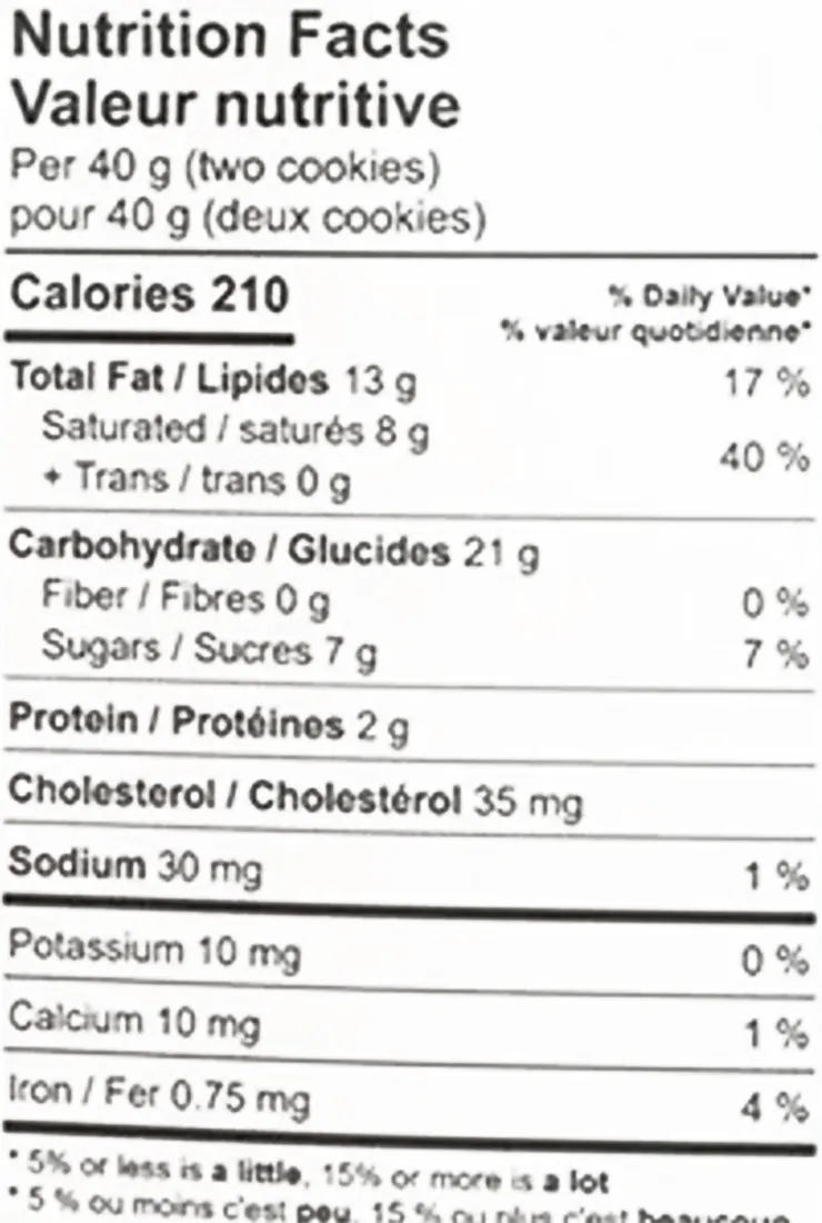 Nutrition Information for Lemon Shortbread (Baked Goods) by Baked Babes
