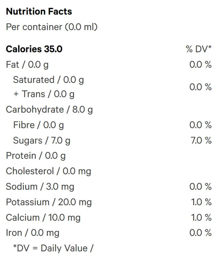 Cherry Pineapple (Sparkling Water) Nutrition Table