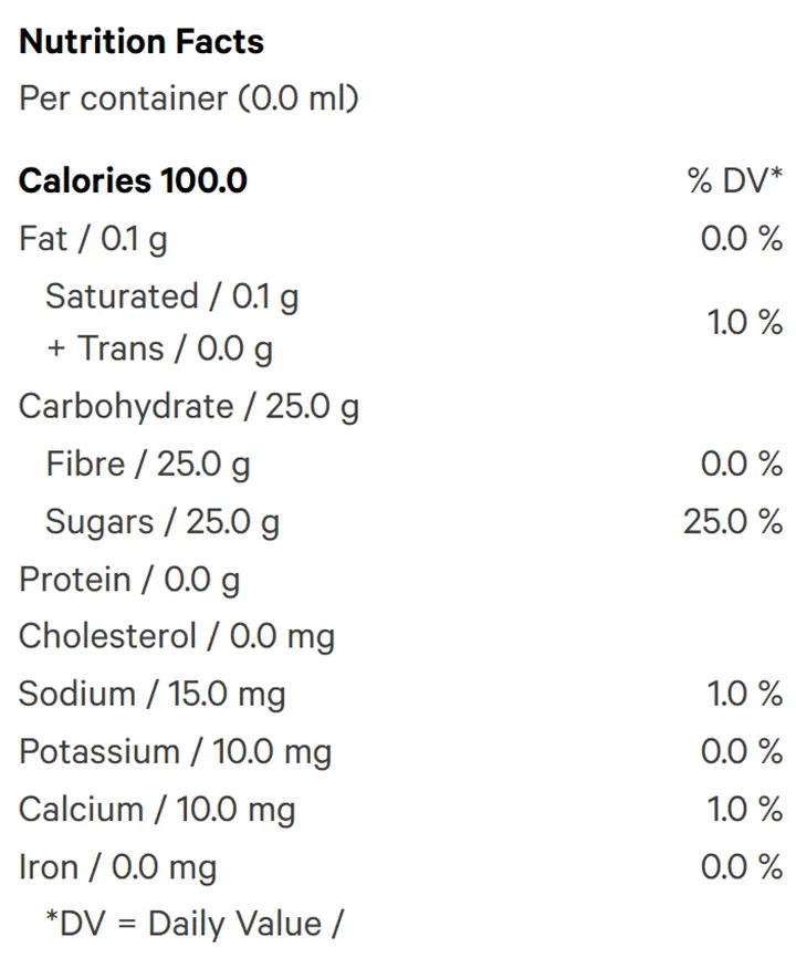 Cranberry Ginger Ale 10 THC + 10 CBG (Soft Drinks) Nutrition Table