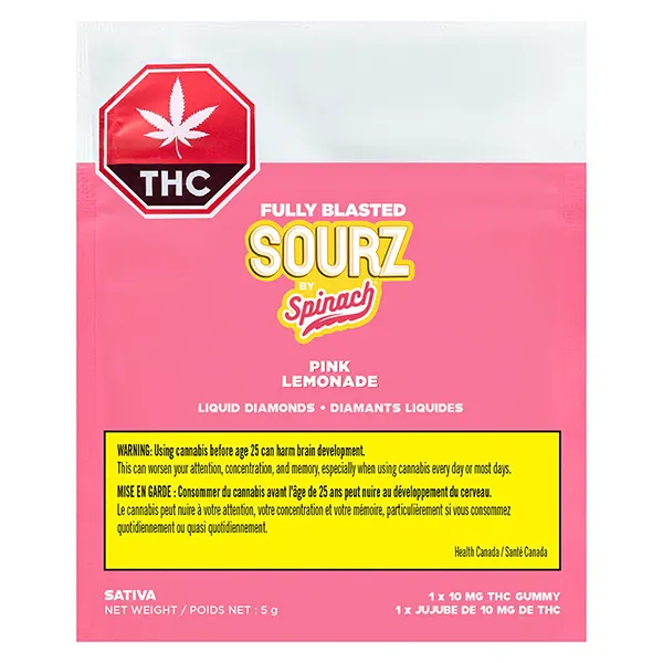 Fully Blasted Pink Lemonade Gummies (Gummies) by SOURZ by Spinach