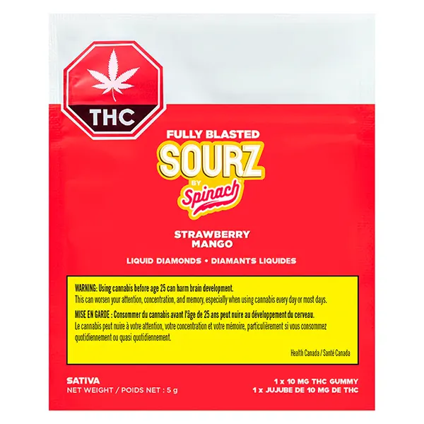 Fully Blasted Strawberry Mango Gummy (Gummies) by SOURZ by Spinach