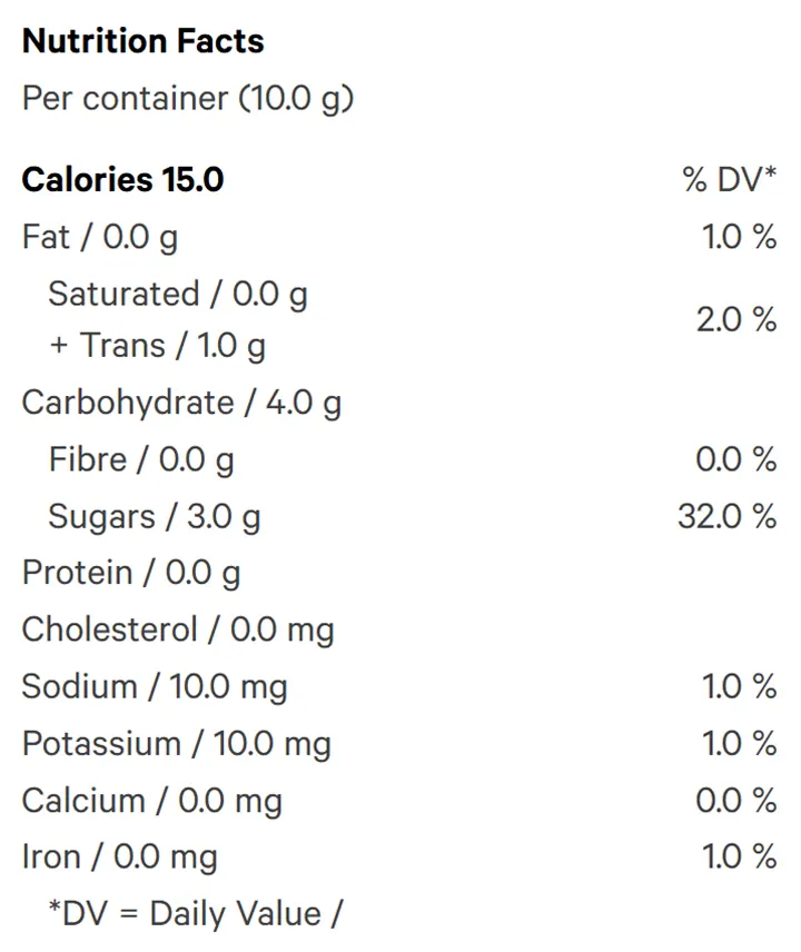 Fully Blasted Strawberry Watermelon 1:1 CBG THC Gummy (Gummies) Nutrition Table