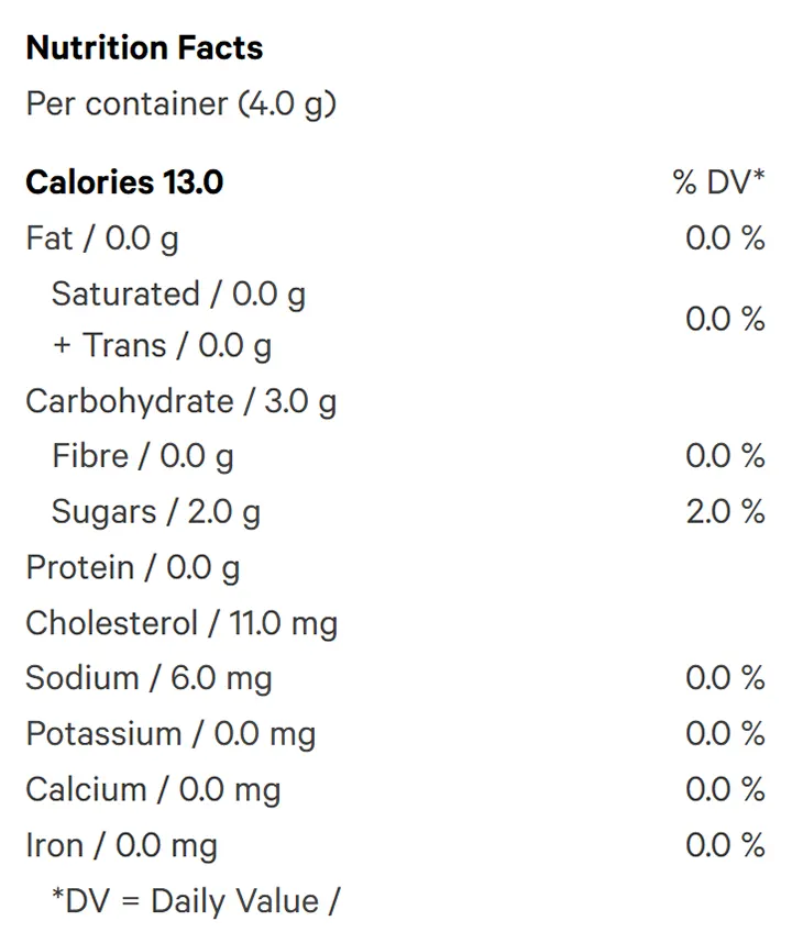 Galactic Sour Live Rosin Gummy (Gummies) Nutrition Table