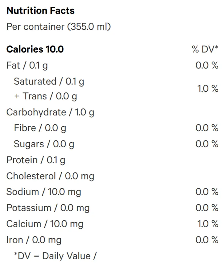 Glazed Donut Cream Soda Free 10+ 10 CBG (Soft Drinks) Nutrition Table