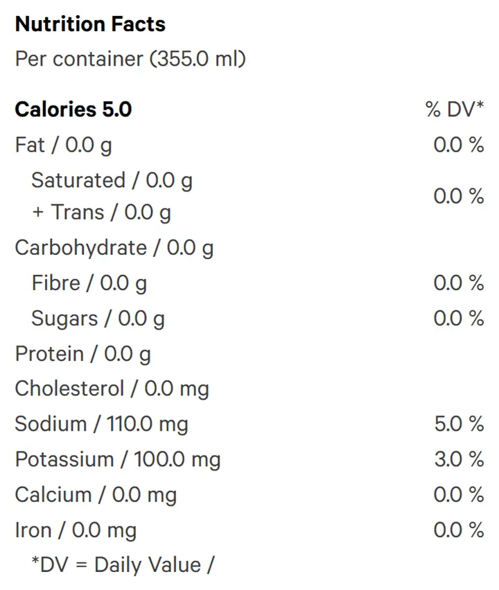 Lemon Lime Zero (Soft Drinks) Nutrition Table