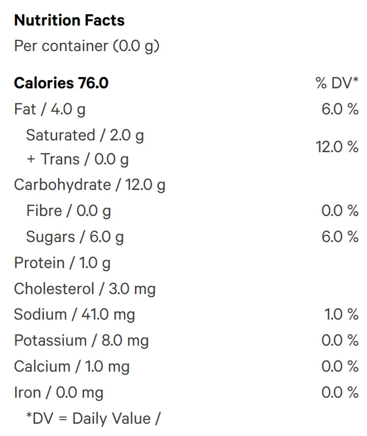 Nutrition Information for Maple Cannabutter Cookie (Baked Goods) by Big Pete's Treats