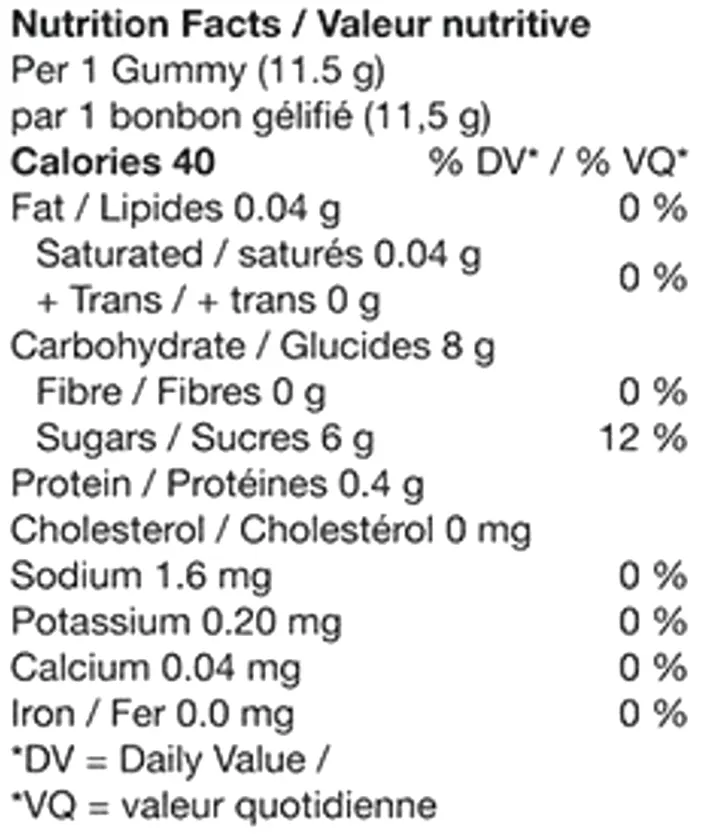 Nutrition Information for No.14 Multi Cannabinoid THC/CBG Gummies-green Apple (Gummies) by Glenn's
