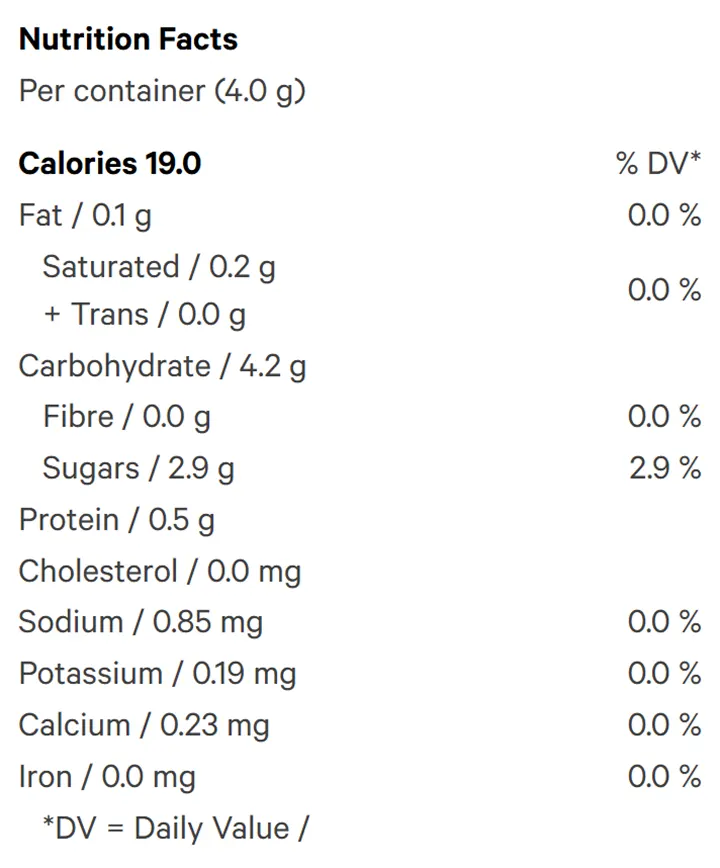 Peach Mango Mash Up (Gummies) Nutrition Table