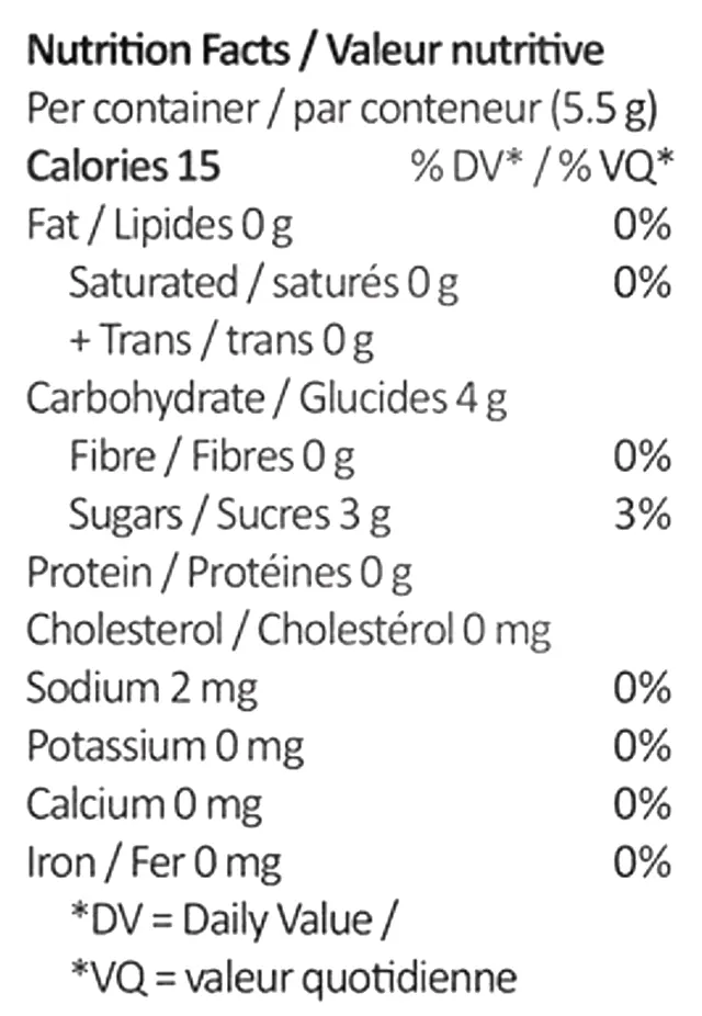 Nutrition Information for Platinum Blueberry Indica (Gummies) by Fly North
