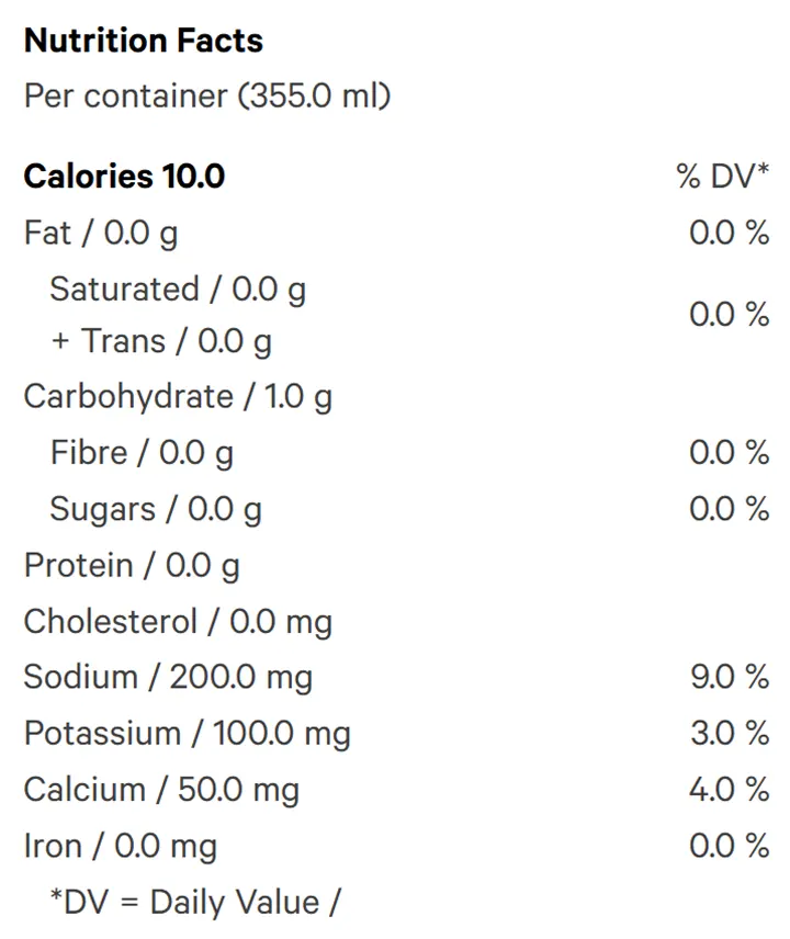 Poppin Peach Splash Zero (Juices) Nutrition Table