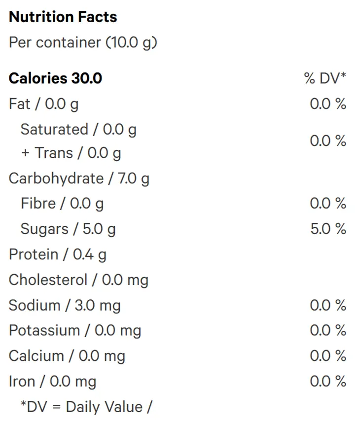 Nutrition Information for Ratio'd - The 1:1 Peach One (Gummies) by No Future