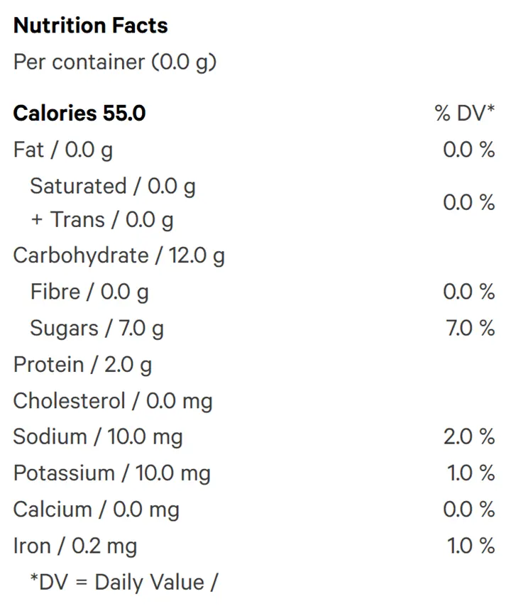 Nutrition Information for Red: Cherry-Lemonade Hash Rosin THC-CBG Gummies (Gummies) by RGB