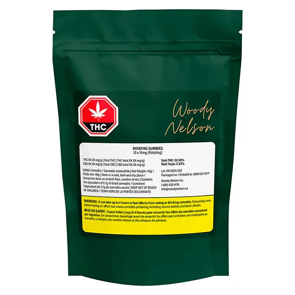 Image for Rotating Gummies, cannabis all products by Woody Nelson