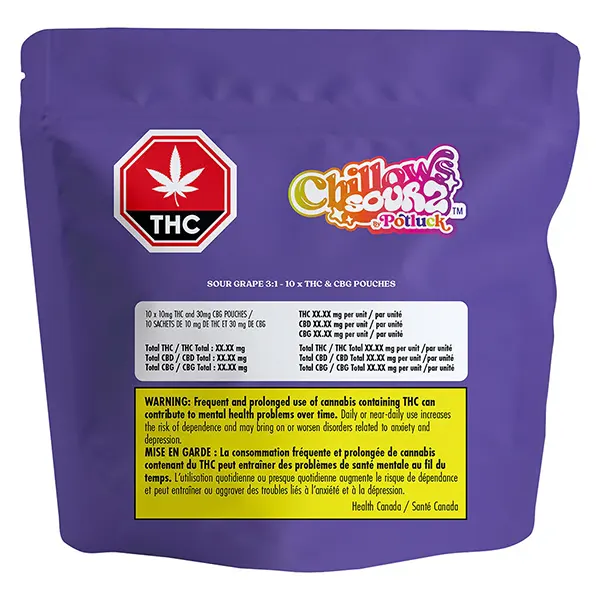 Image for Sour Grape Chillows 3:1, cannabis sublingual strips by Potluck