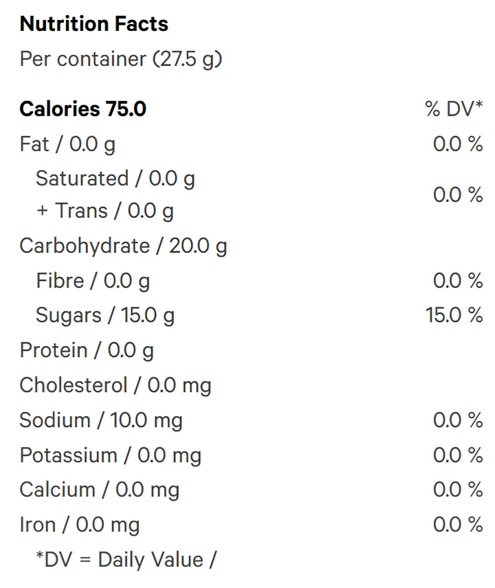 Nutrition Information for Space Tokens Galactic CBG 1:1:1 (Gummies) by Fly North