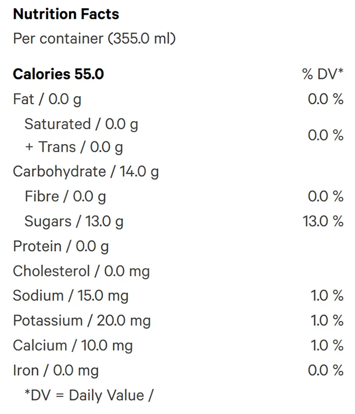Terpene Smash (Sparkling Water) Nutrition Table