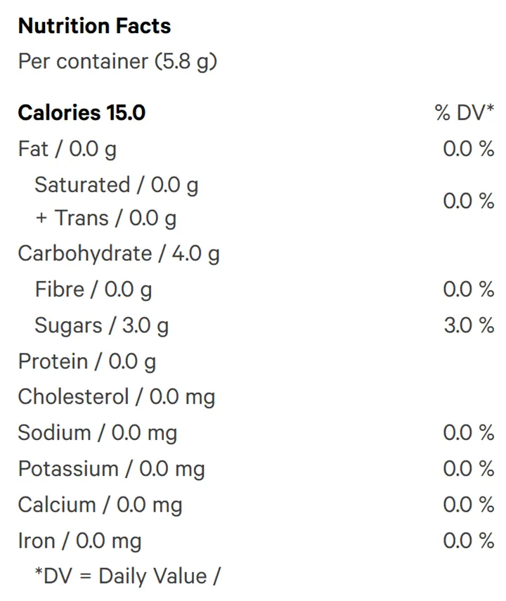 Very Berry Rocket (Gummies) Nutrition Table