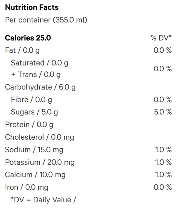 Watermelon Guava Rapid Seltzer (Sparkling Water) Nutrition Table