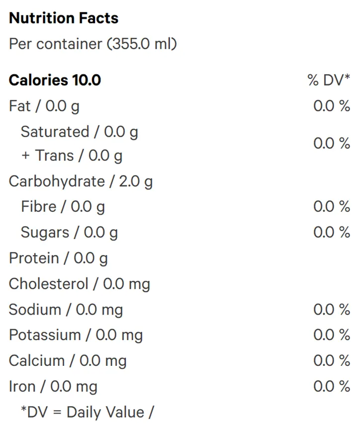 Nutrition Information for Watermelon Lime Seltzer (Sparkling Water) by Mollo