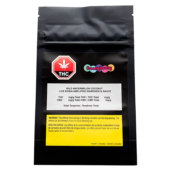 Image for Wild Watermelon Coconut Diamonds in Live Rosin Sauce, cannabis resin, rosin by frootyhooty