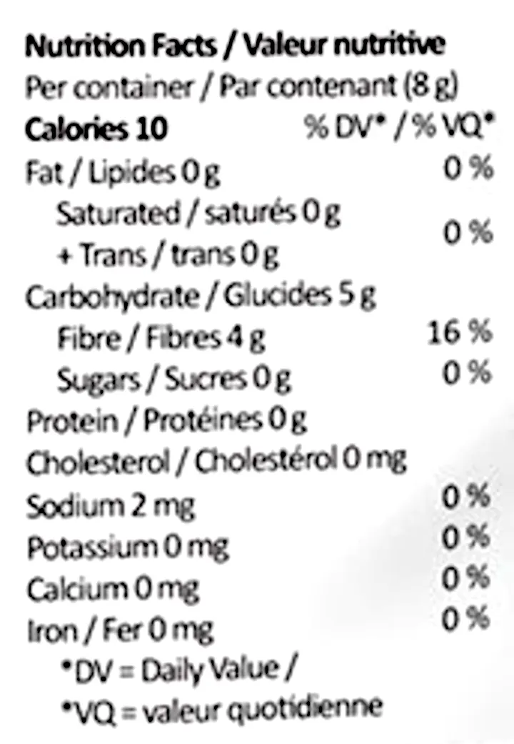 Blackberry Breath Live Rosin Gummies (Gummies) Nutrition Table