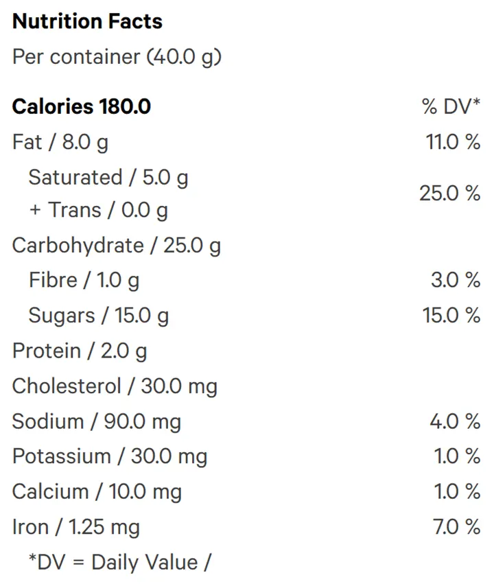 Bubble Hash Chocolate Chip Cookie (Baked Goods) Nutrition Table