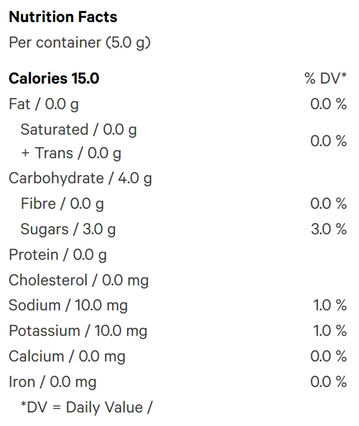 Nutrition Information for Fully Blasted Pink Lemonade Gummies (Edibles) by SOURZ by Spinach