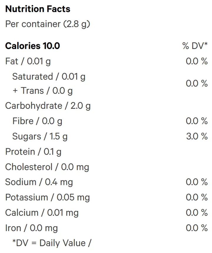 No.20 Distillate Delta 9 - Peach (Gummies) Nutrition Table
