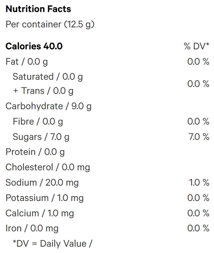 Nutrition Information for Peaches & Cream CBD100 Soft Chews (Gummies) by Eat Your Greens
