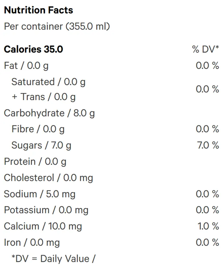 Rosin Infused Blueberry Chamomile Tea (Coffees, Teas) Nutrition Table