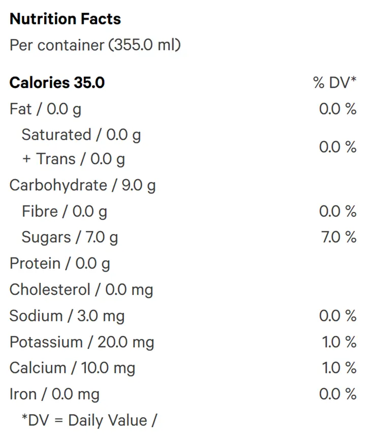 Strawberry Watermelon (Sparkling Water) Nutrition Table