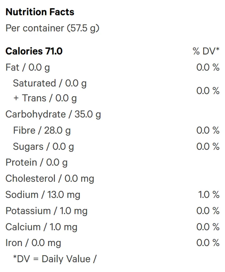Nutrition Information for THC+CBN Blue Topaz Crystal Gummies Blue Raspberry (Edibles) by Queen of Bud