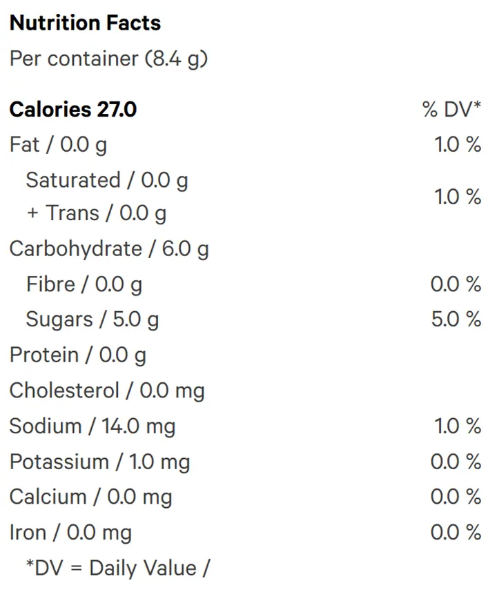 THC:THC-V RKT POP LIVE ROSIN GUMMIES (Gummies) Nutrition Table