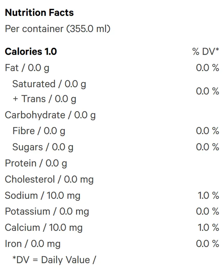Watermelon (Sparkling Water) Nutrition Table