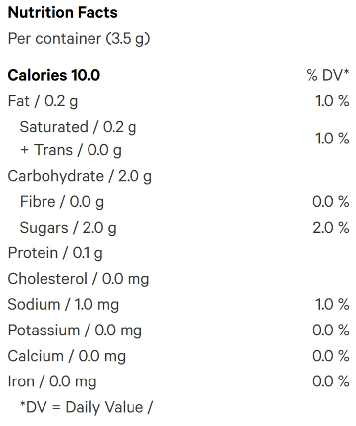 Watermelon Rush Live Rosin Gummy (Gummies) Nutrition Table