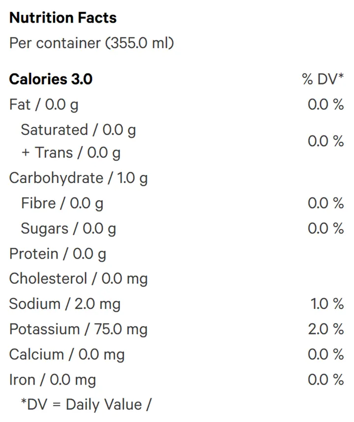 Zero Boot Rear (Soft Drinks) Nutrition Table