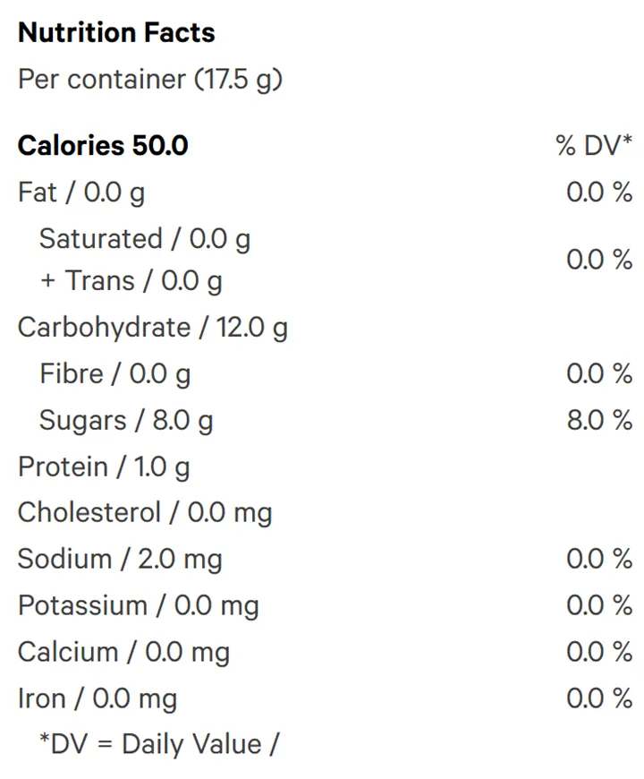 Nutrition Information for Blackberry Lemonade 1:1:1 CBN/CBD/THC Multipack (Edibles) by Pearls by Gron